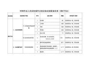 特种作业人员实际操作训练设备设施配备标准（尾矿作业）.docx