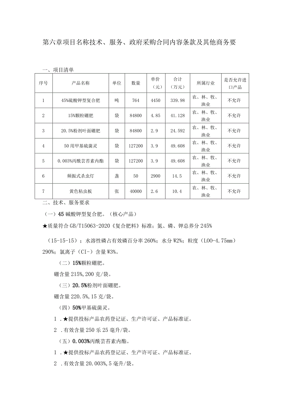 第六章技术、服务、政府采购合同内容条款及其他商务要求.docx_第1页