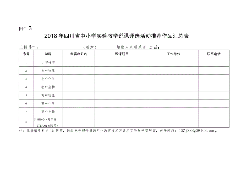 2018年四川省中小学实验教学说课评选活动推荐作品汇总表.docx_第1页