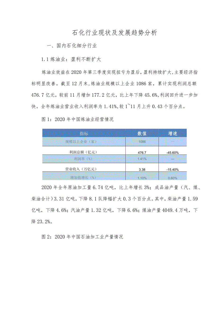 石化行业现状及发展趋势分析.docx_第1页