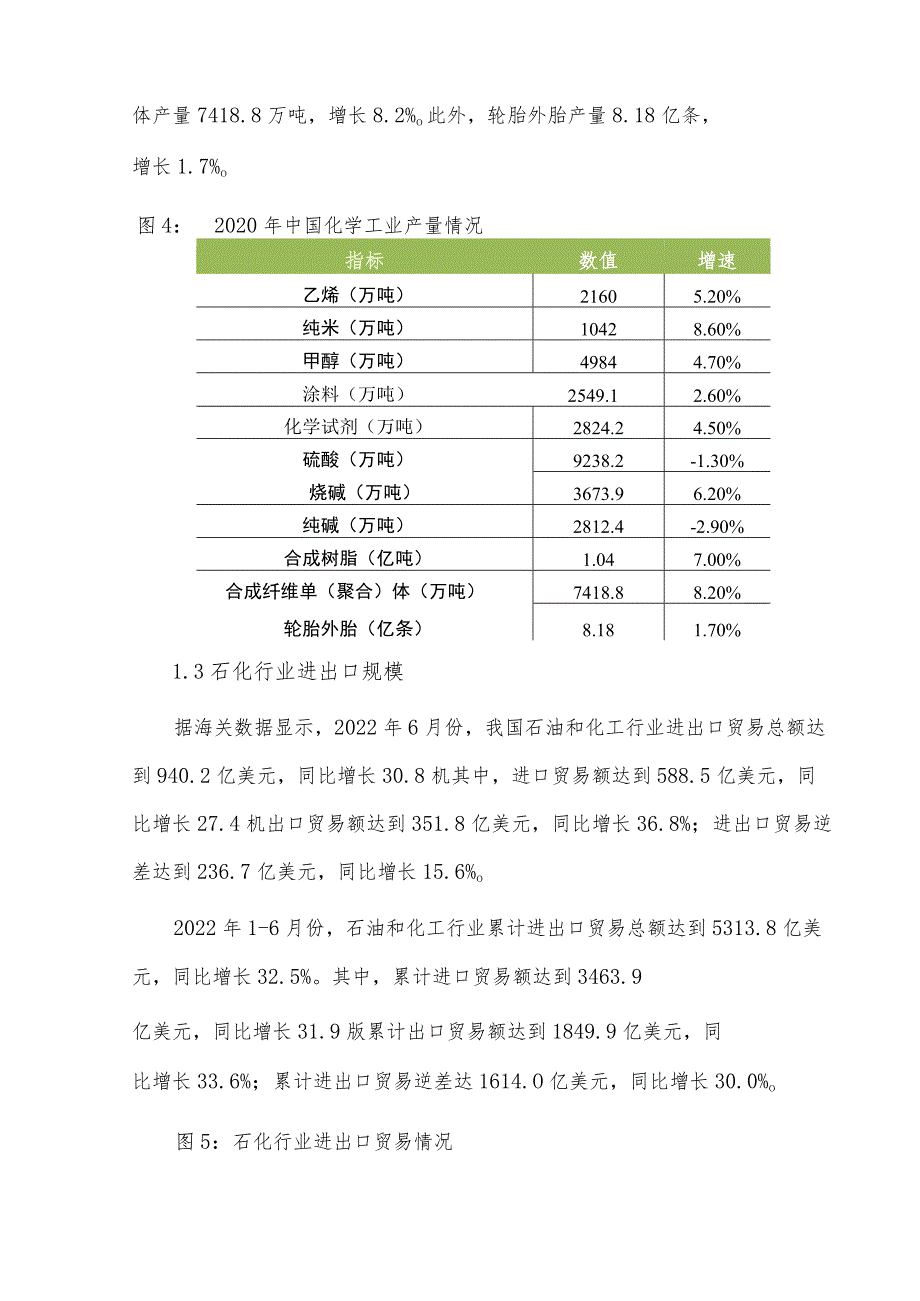 石化行业现状及发展趋势分析.docx_第3页