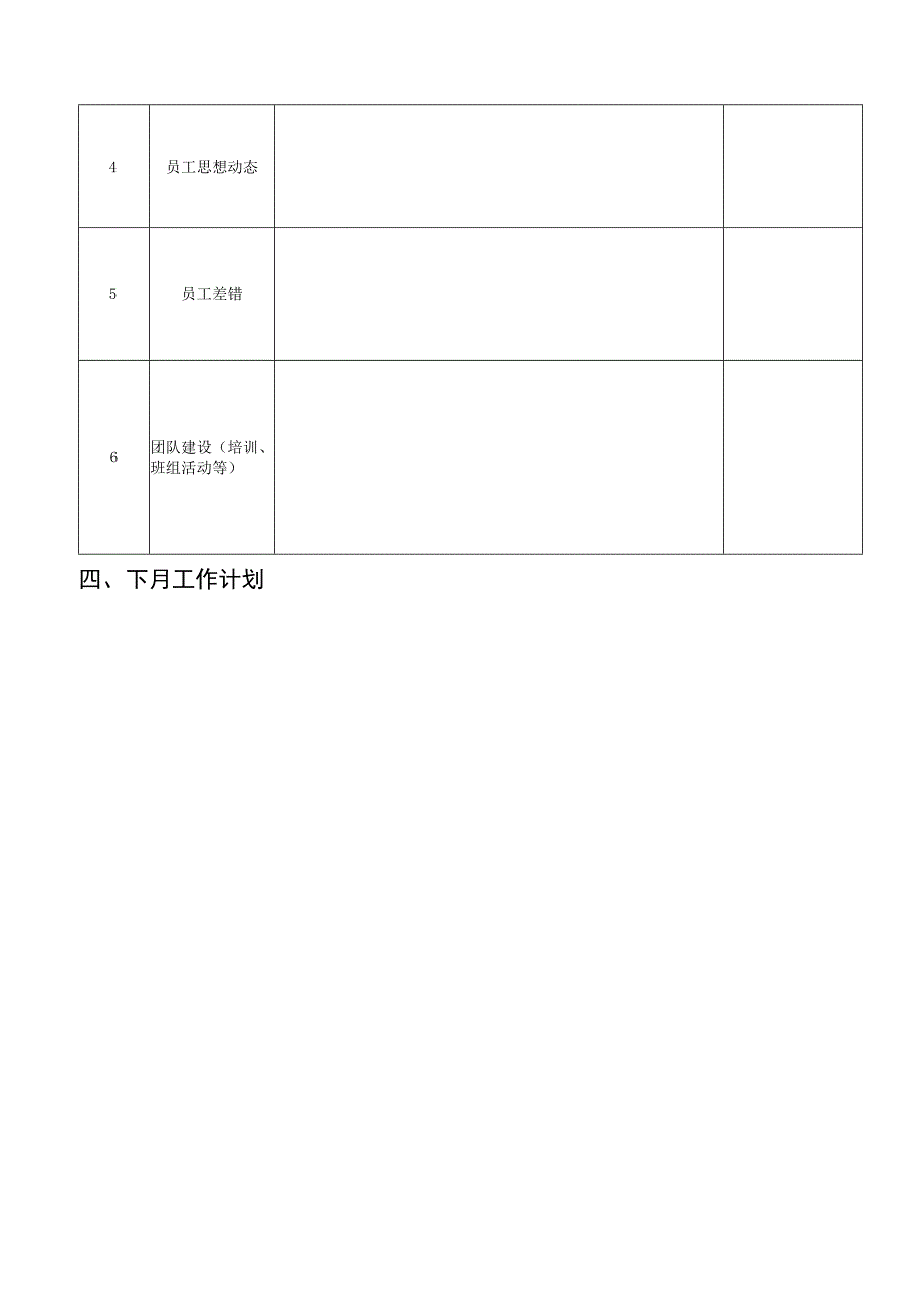 工作总结通用格式.docx_第2页