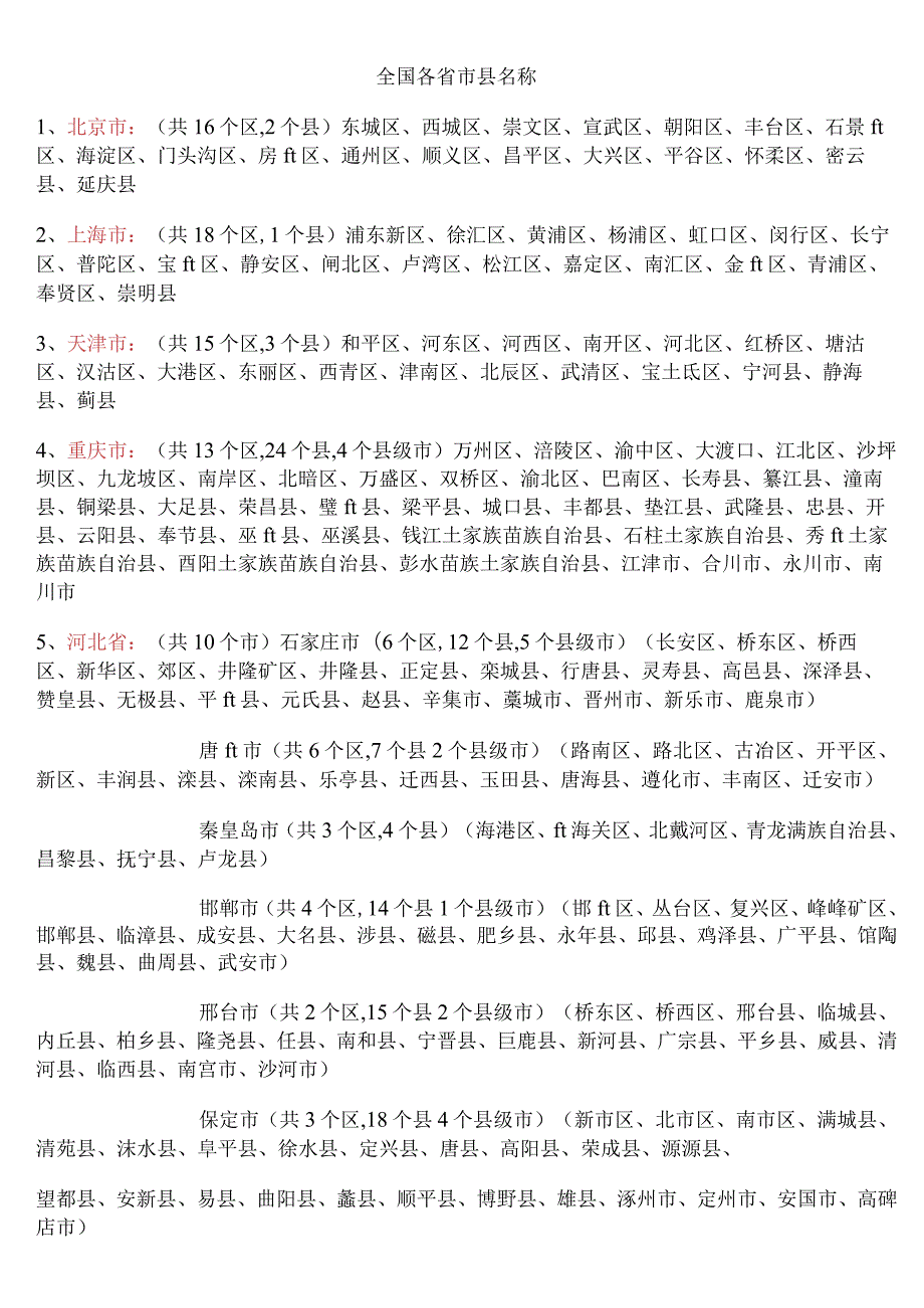 最全全国各省市县名称.docx_第1页