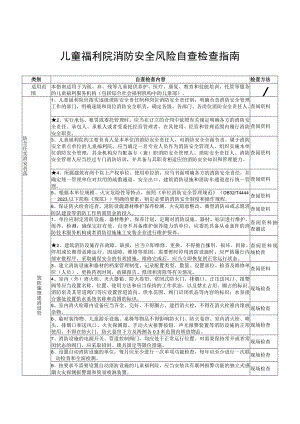 儿童福利院（重点场所消防安全风险自查检查指南）.docx