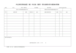 内江师范学院赴国（境）外交流（留学）学生成绩置换对照表.docx