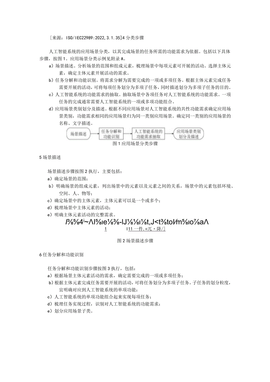 人工智能应用场景分类 分类方法.docx_第2页