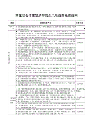 商住混合体建筑（重点场所消防安全风险自查检查指南）.docx