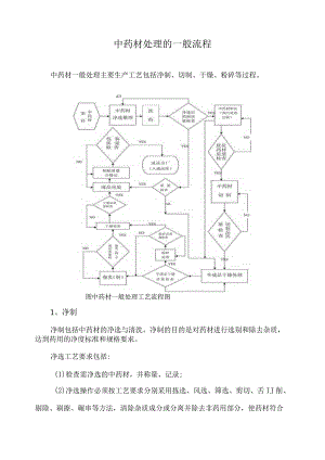 中药材处理的一般流程.docx