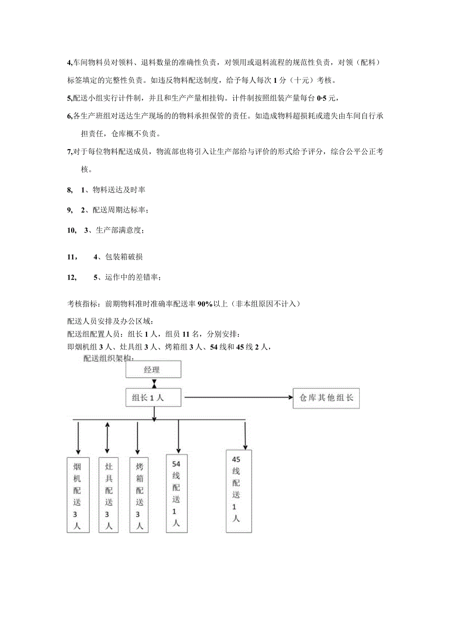 工厂物料配送方案配送注意事项、退换料流程、考核办法.docx_第3页