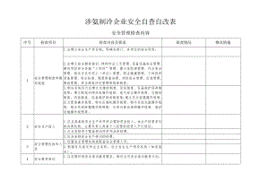 涉氨制冷企业安全自查自改.docx