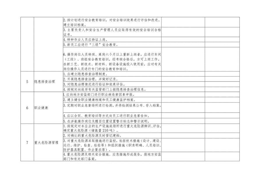 涉氨制冷企业安全自查自改.docx_第2页