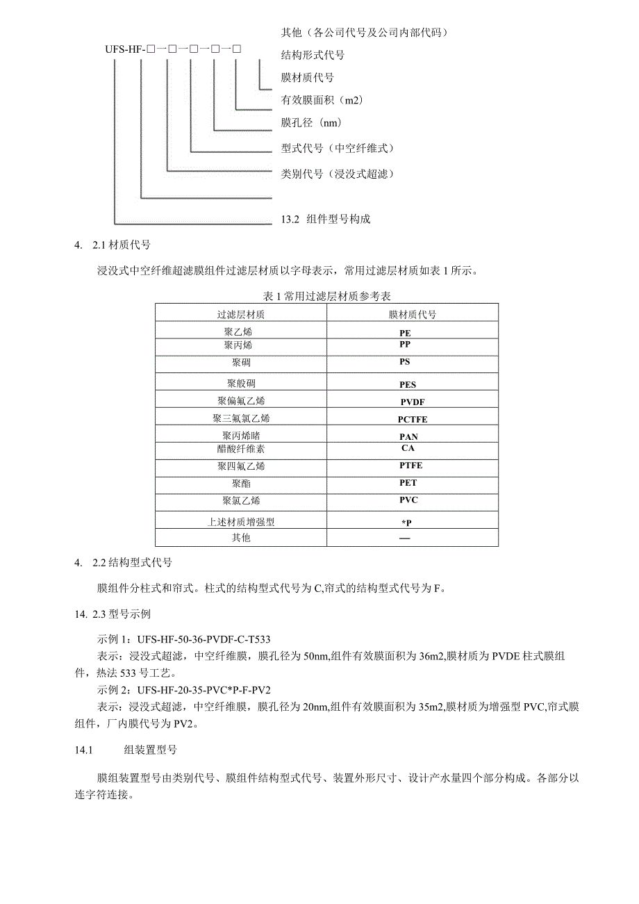 饮用水处理用浸没式超滤膜组件及设备.docx_第3页