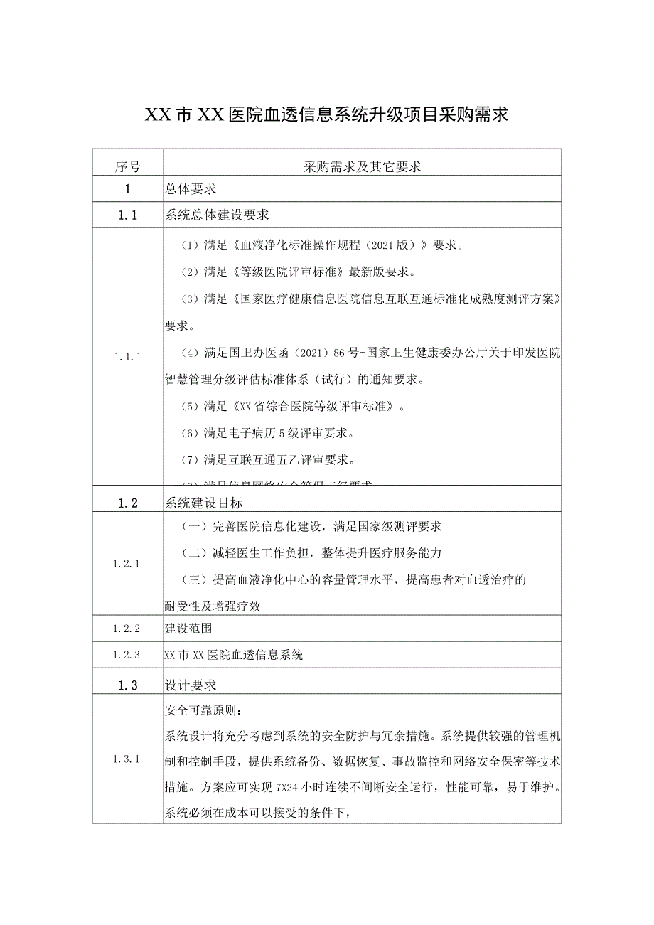 XX市XX医院血透信息系统升级项目采购需求.docx_第1页