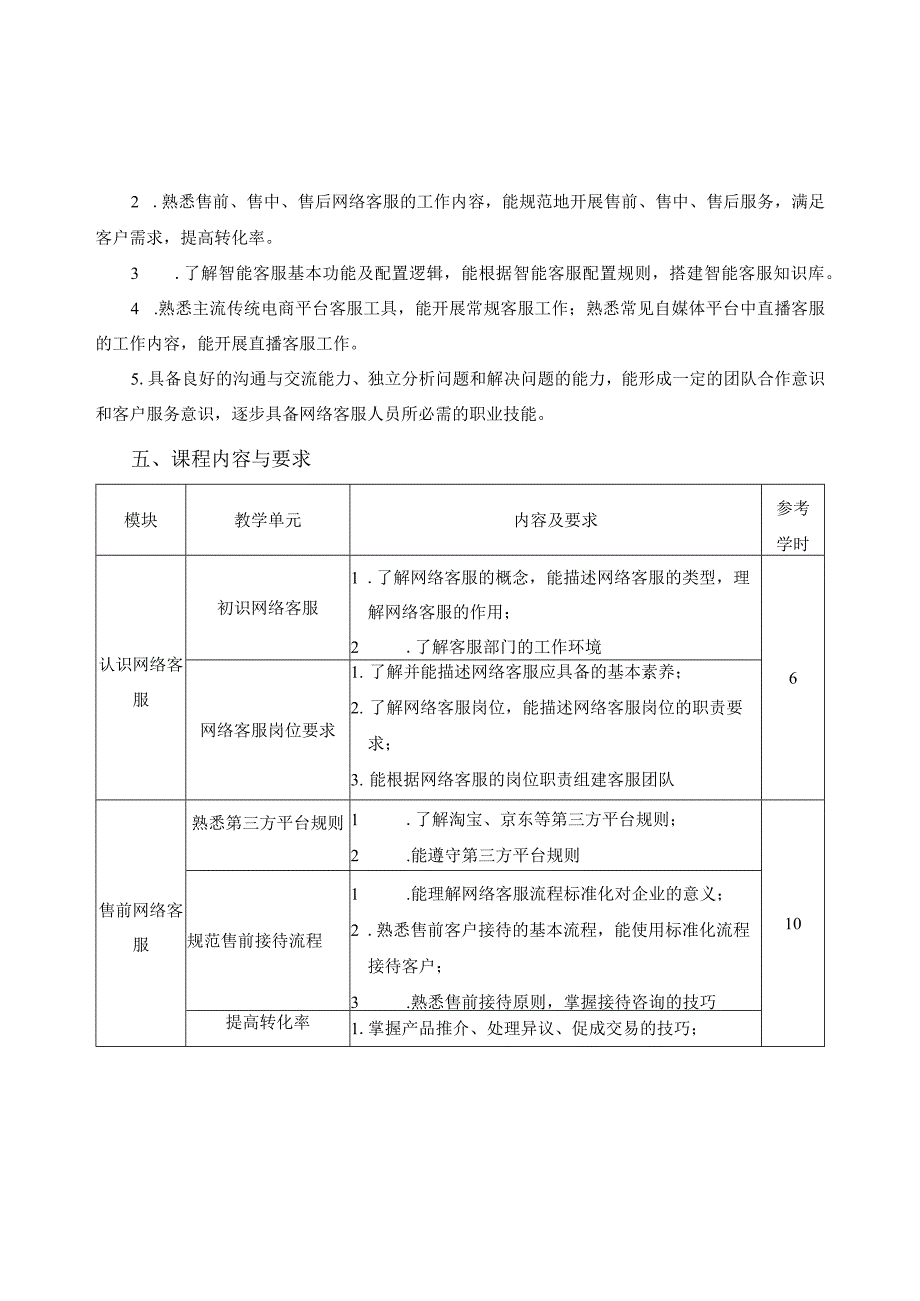 《网络客服》课程标准.docx_第2页