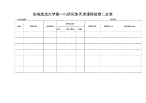 西南政法大学第一批研究生优质课程验收汇总表.docx