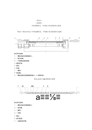 燃气用具连接用金属包覆不同包覆形式、不同接口形式的软管示意图、标志耐擦性试验.docx