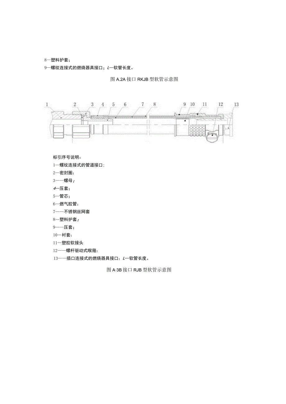 燃气用具连接用金属包覆不同包覆形式、不同接口形式的软管示意图、标志耐擦性试验.docx_第2页