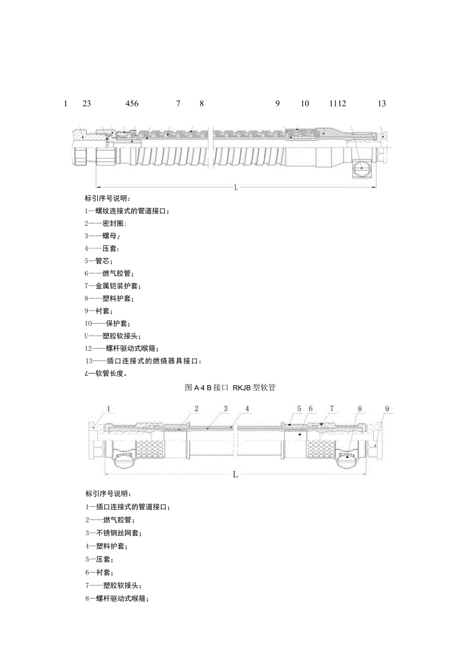 燃气用具连接用金属包覆不同包覆形式、不同接口形式的软管示意图、标志耐擦性试验.docx_第3页