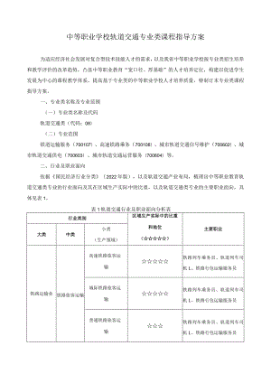 轨道交通专业类课程指导方案.docx