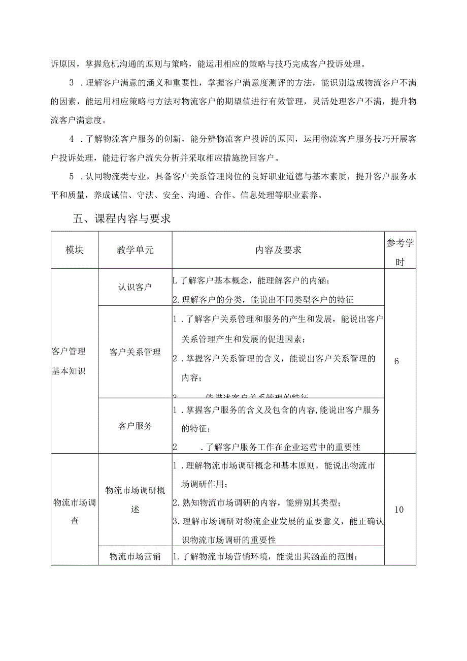 《客户关系管理》课程标准.docx_第2页