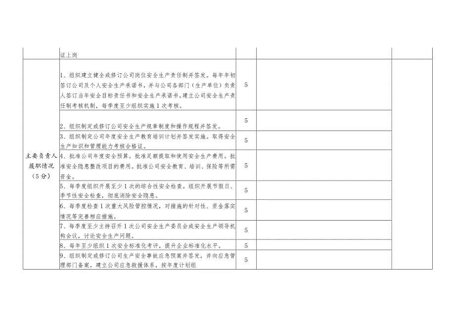 露天矿山安全生产风险分级评估表.docx_第2页