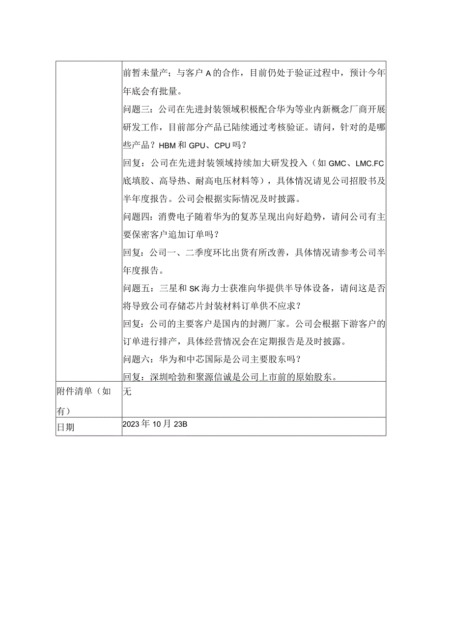 证券代码688535证券简称华海诚科投资者关系活动记录表.docx_第2页