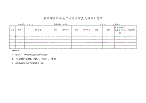 食品相关产品生产许可证审查员培训汇总表.docx