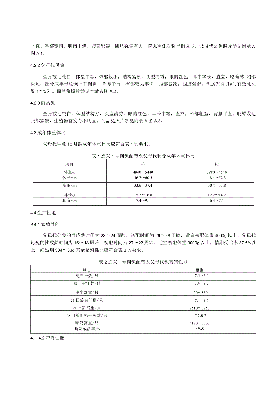 蜀兴1号肉兔配套系及饲养管理技术规程.docx_第2页