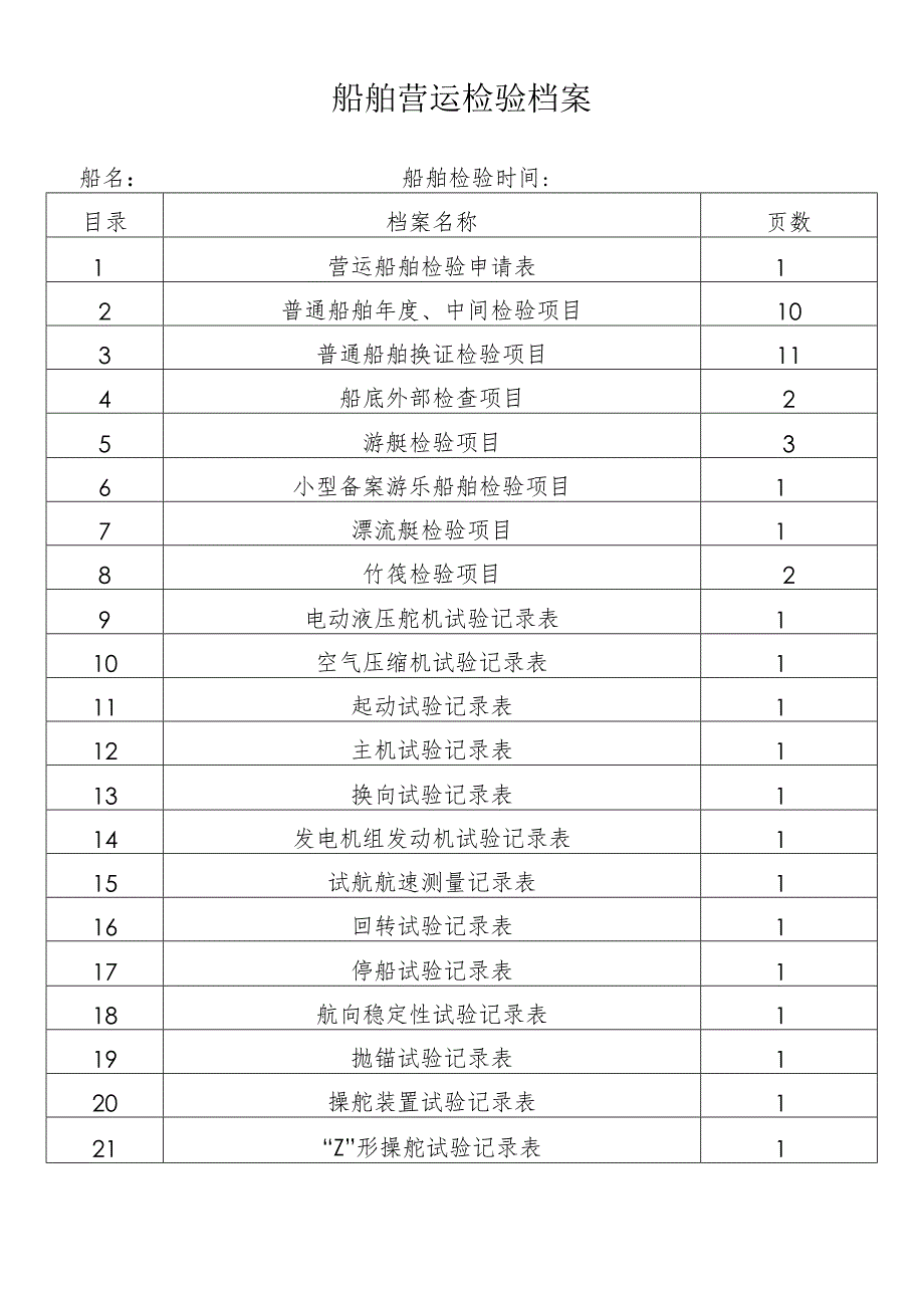 船舶营运检验档案船名船舶检验时间.docx_第1页