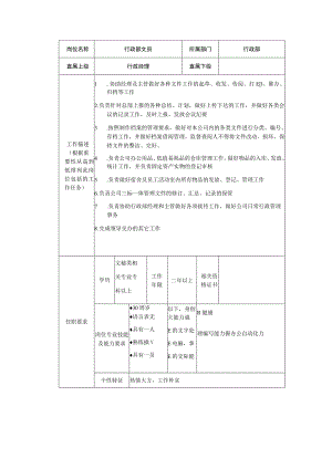 商业广场管理行政部文员岗位说明书.docx