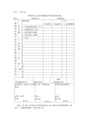 (表4一式4份)同力人员培养计划.docx