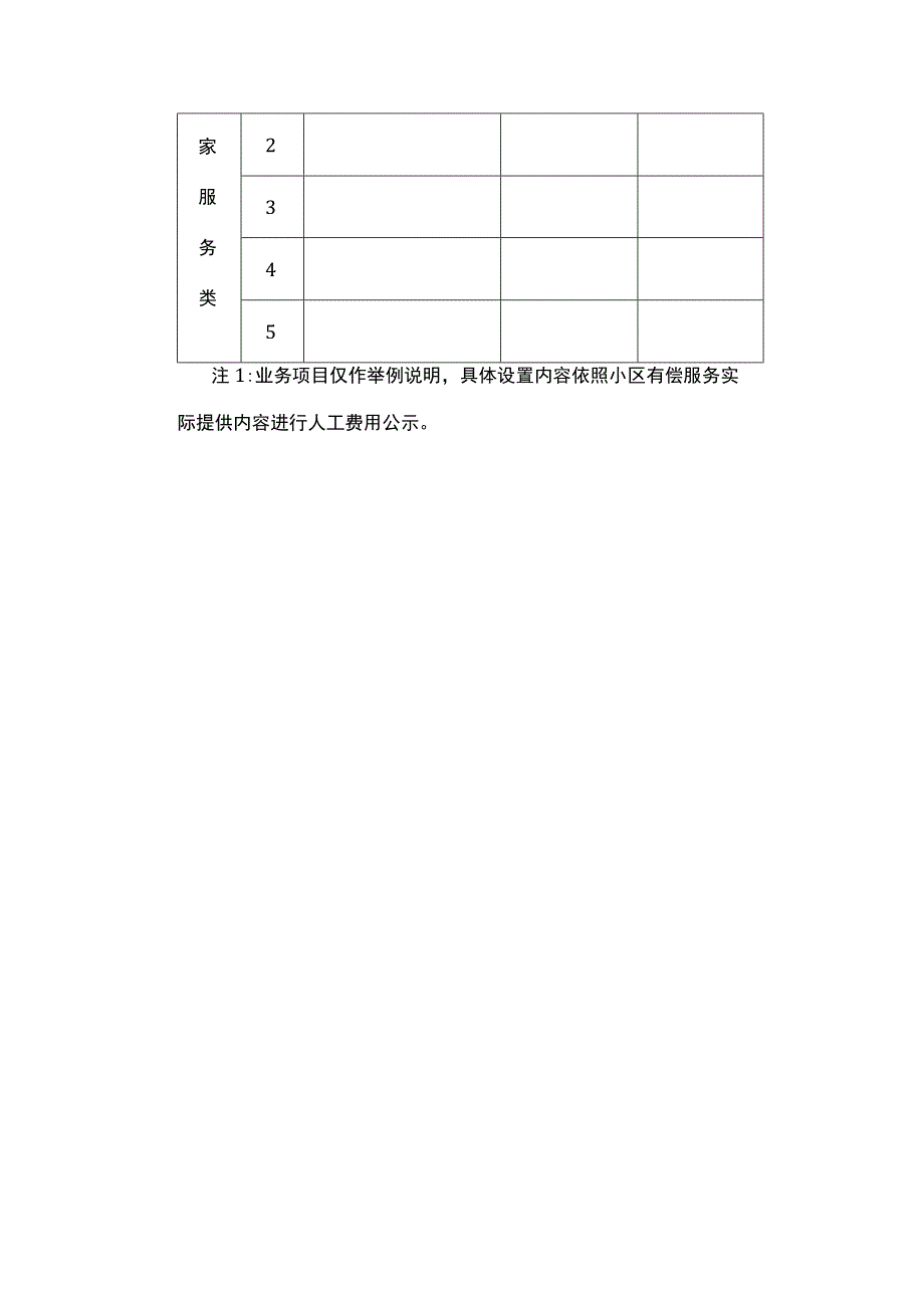 物业有偿服务收费项目公示模板.docx_第2页