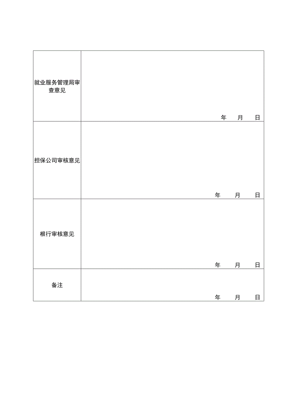 创业担保贷款表格.docx_第2页