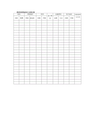 原材料采购成本汇总登记表.docx