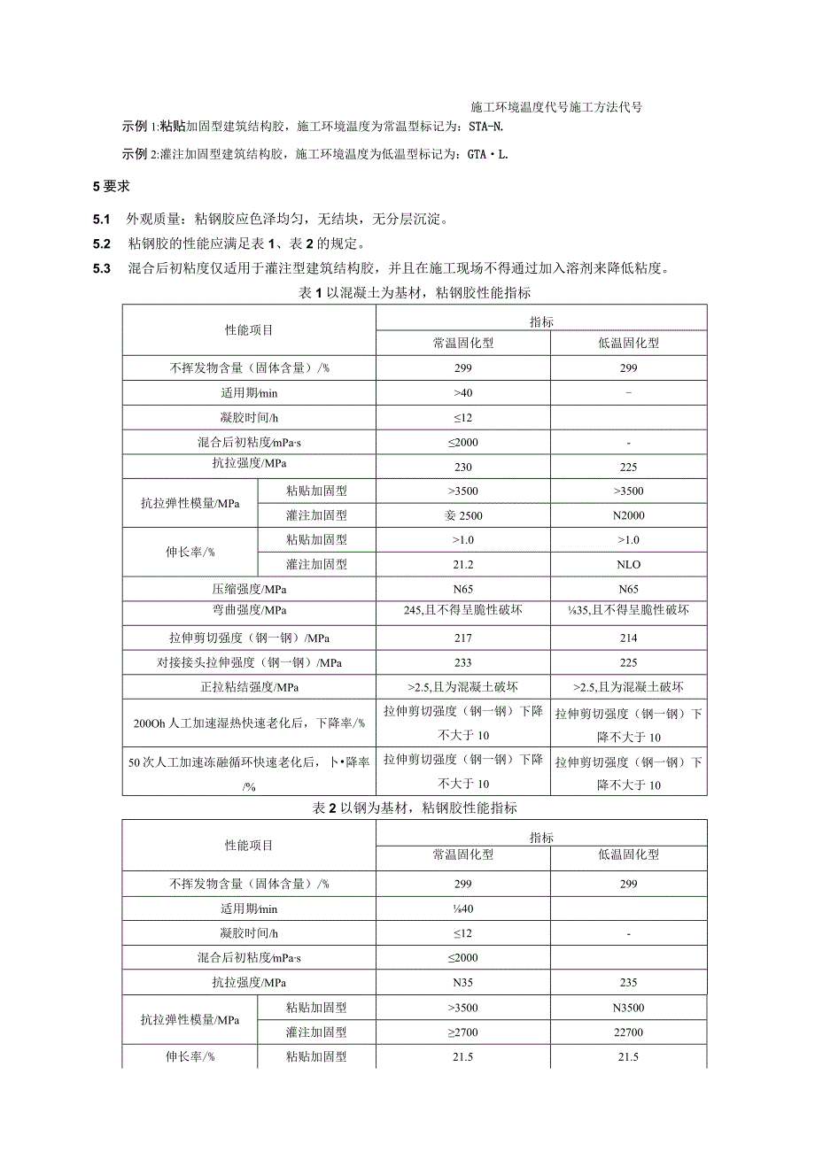 粘钢加固用建筑结构胶.docx_第2页