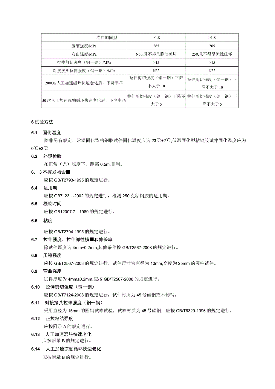 粘钢加固用建筑结构胶.docx_第3页