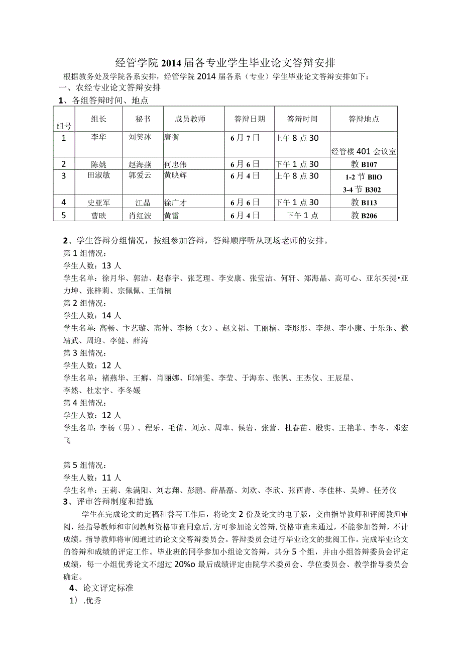 经管学院2014届各专业学生毕业论文答辩安排.docx_第1页