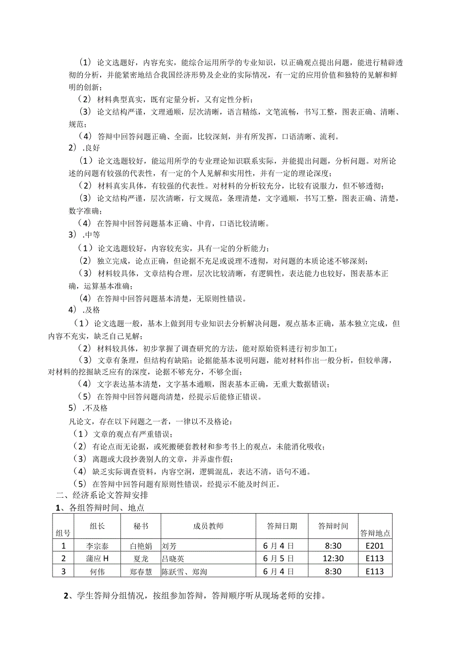 经管学院2014届各专业学生毕业论文答辩安排.docx_第2页