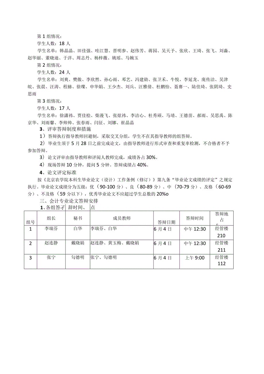 经管学院2014届各专业学生毕业论文答辩安排.docx_第3页