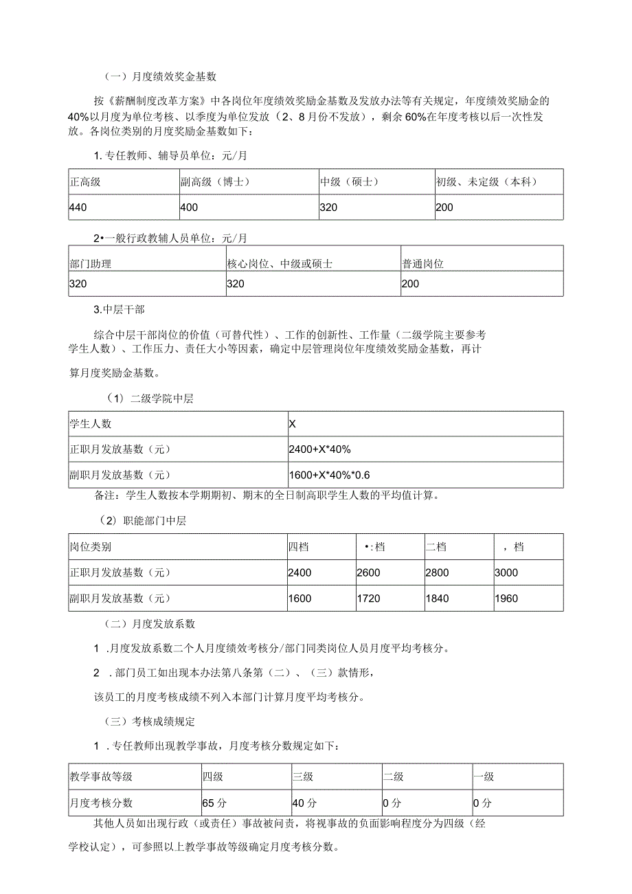 员工月度绩效考核管理办法.docx_第3页