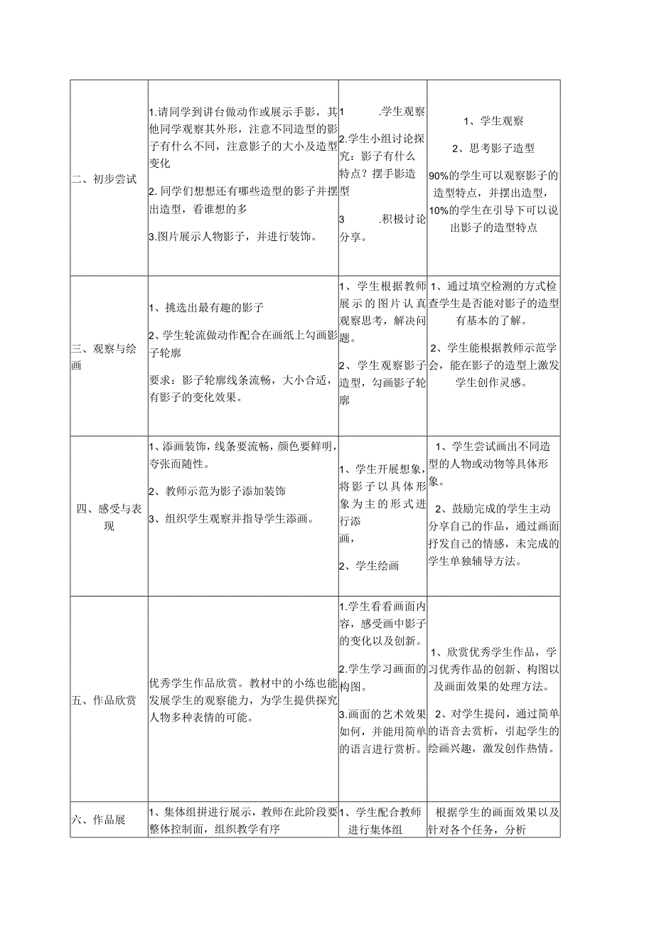 第17课影子大王（教案）湘美版美术二年级下册（表格式）教学设计.docx_第3页