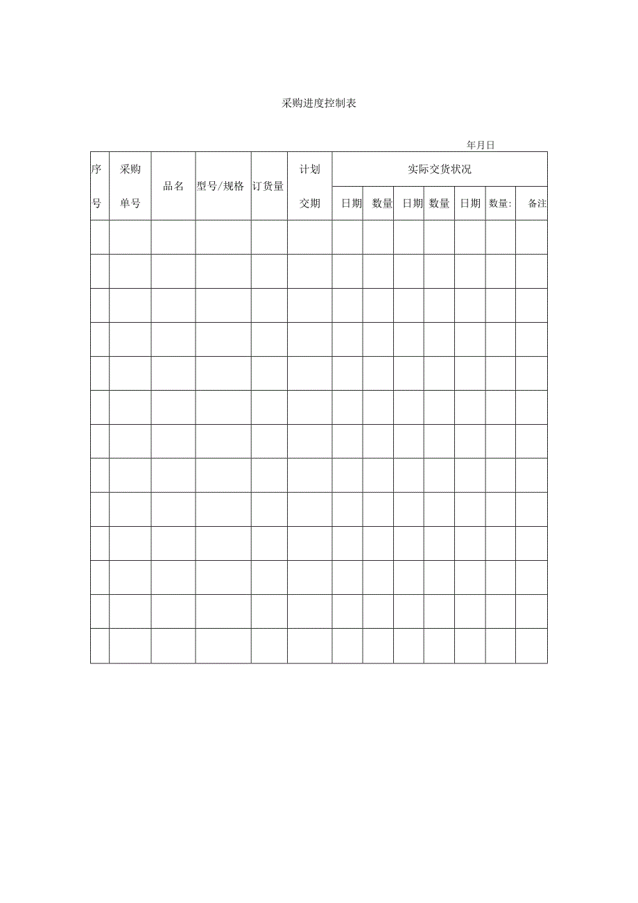 采购进度控制表.docx_第1页