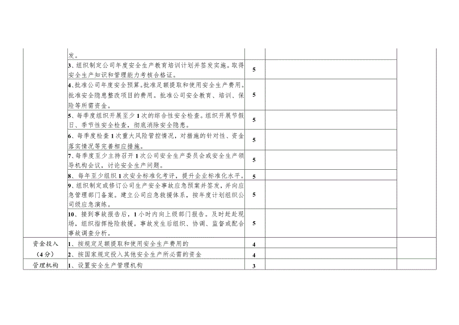 尾矿库安全生产风险分级评估表.docx_第2页