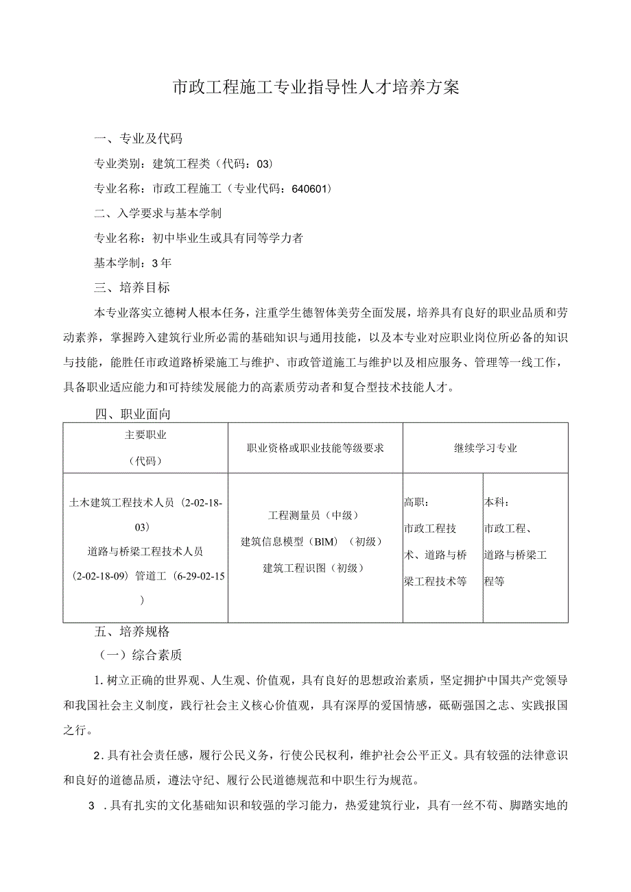 市政工程施工专业指导性人才培养方案.docx_第1页