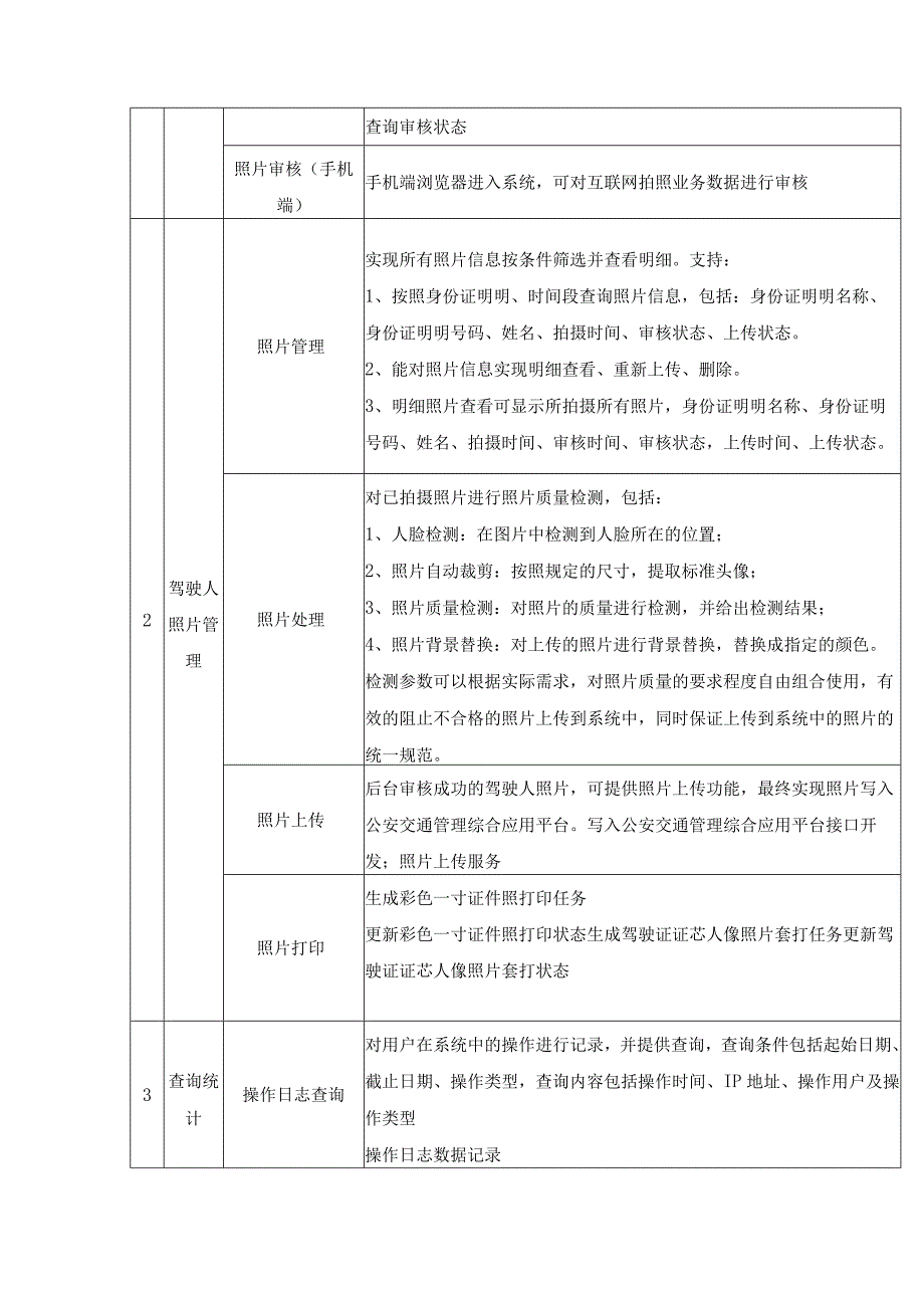 交管局智慧交管——管所综合服务创新提升项目采购需求.docx_第3页