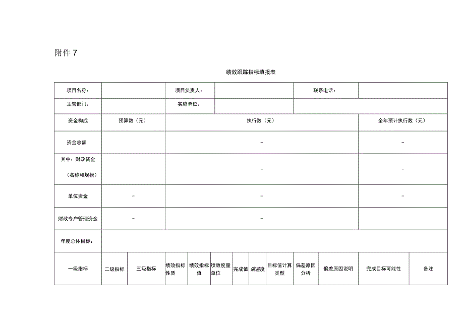 绩效跟踪指标填报表.docx_第1页