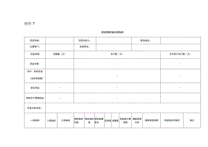 绩效跟踪指标填报表.docx