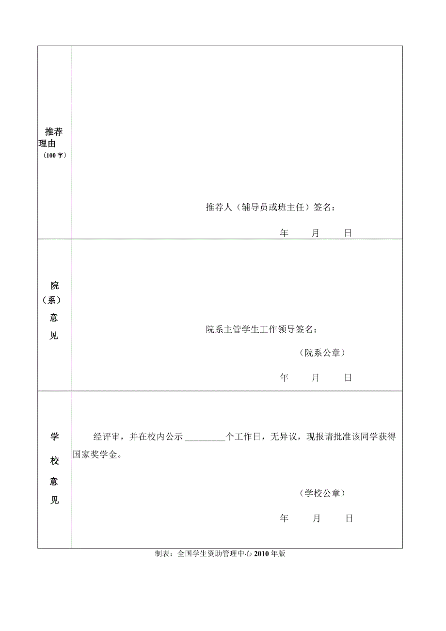 生国家奖学金申请审批表（2010年版）.docx_第2页