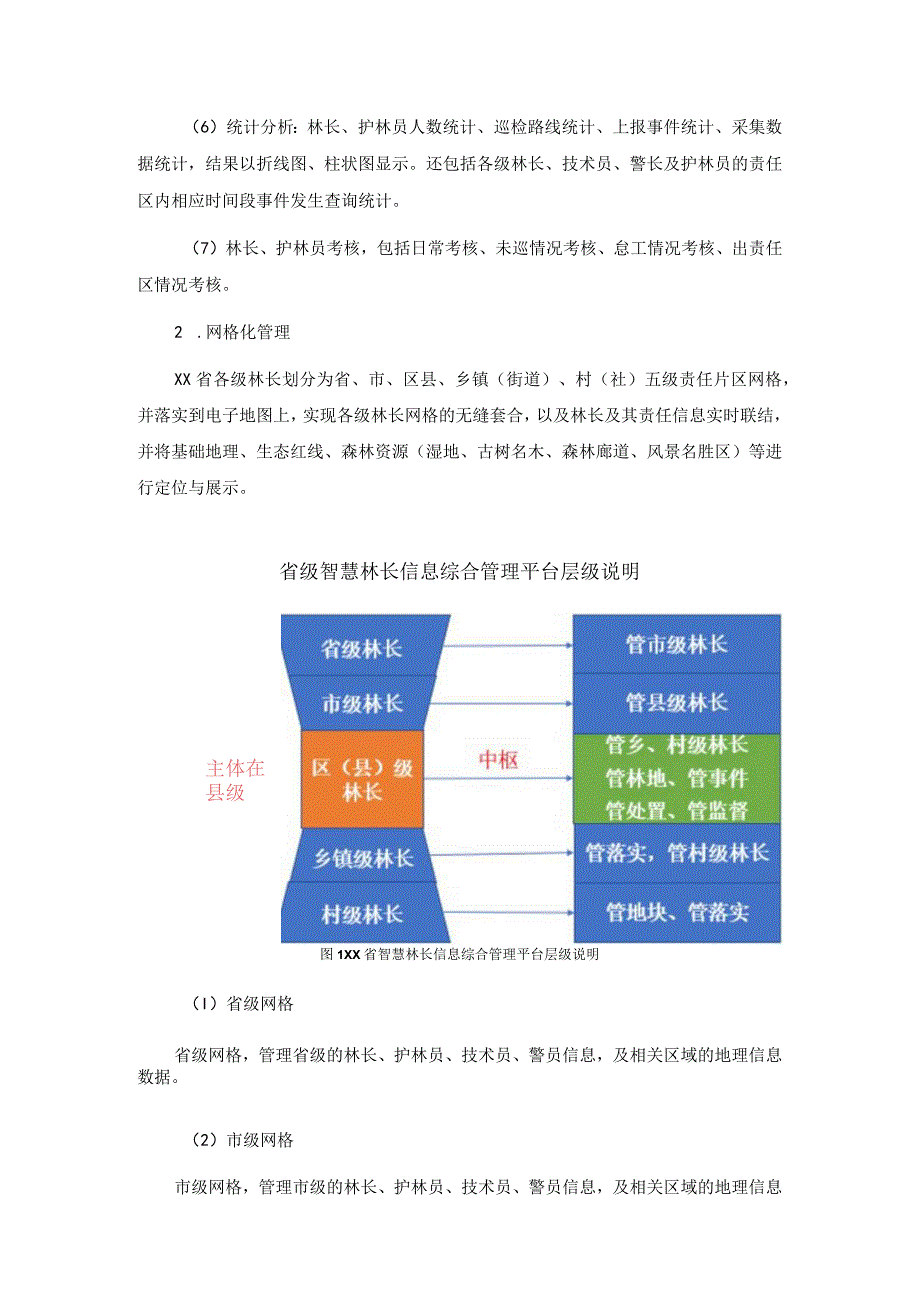 智慧林长信息综合管理平台建设方案.docx_第3页