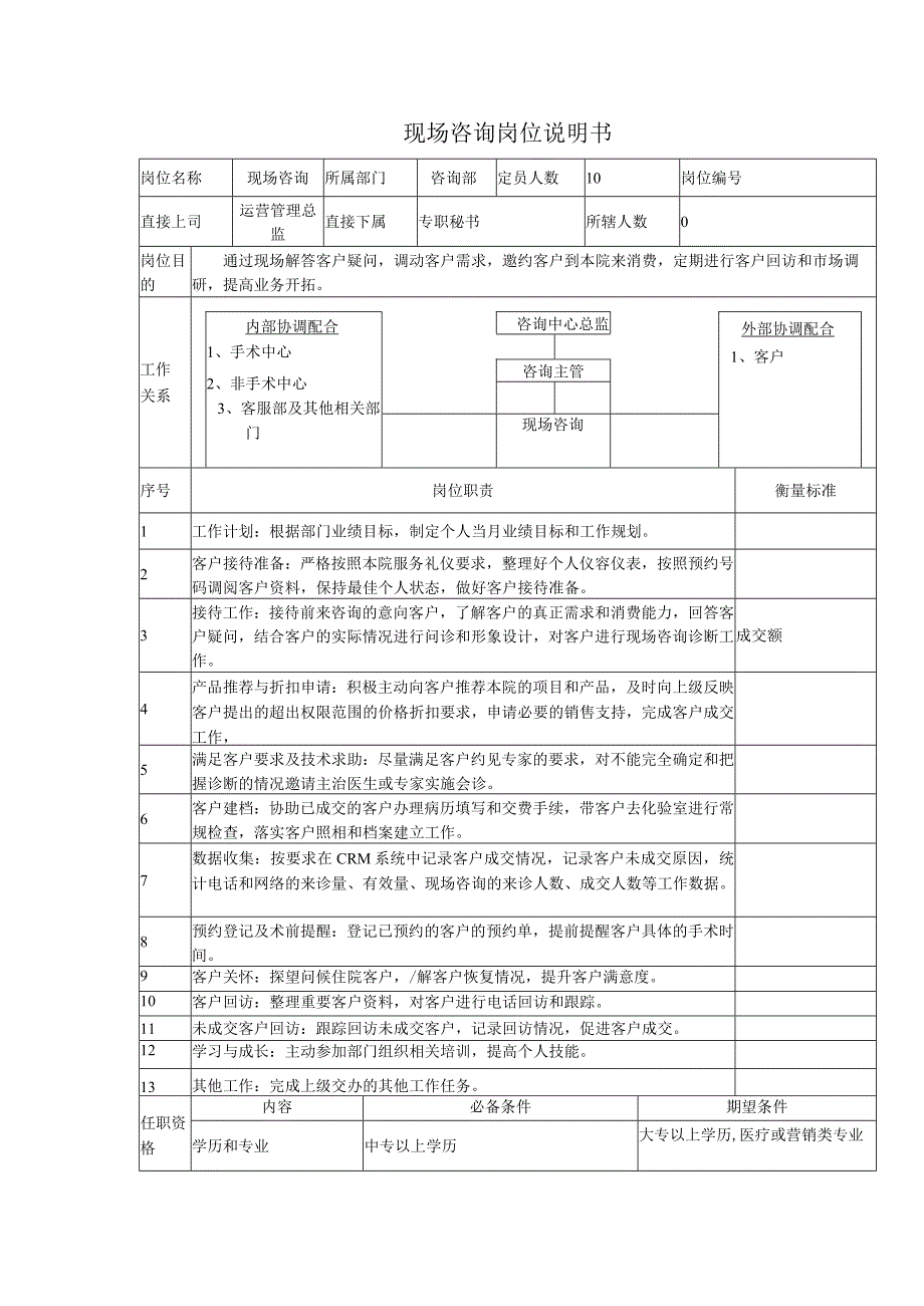 医美现场咨询岗位说明.docx_第1页